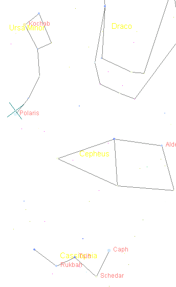 Cassiopée