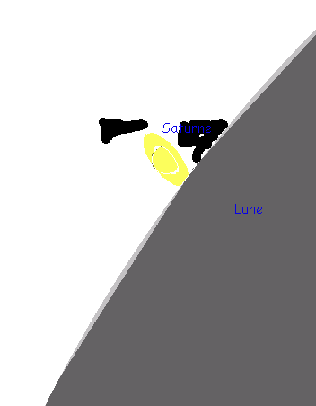 Occultation Saturne/Lune